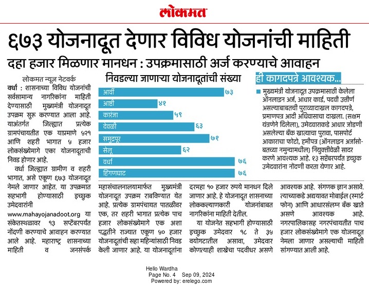 Print Media